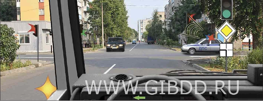 Дорожная ситуация к вопросу 13