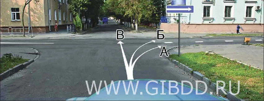 Дорожная ситуация к вопросу 8