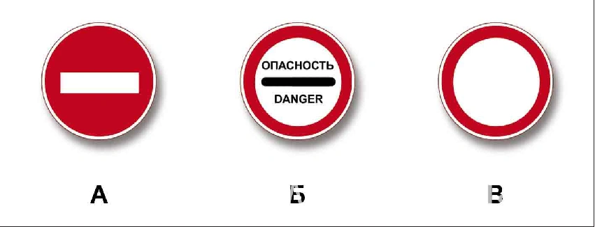 Дорожная ситуация к вопросу 3