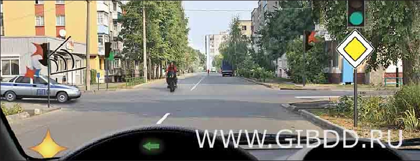 Дорожная ситуация к вопросу 13