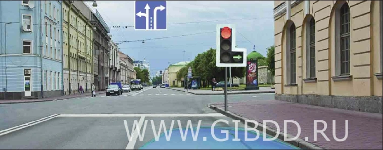 Дорожная ситуация к вопросу 6