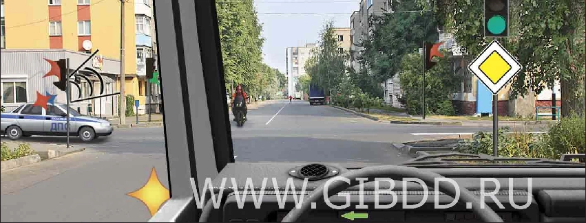 Дорожная ситуация к вопросу 13