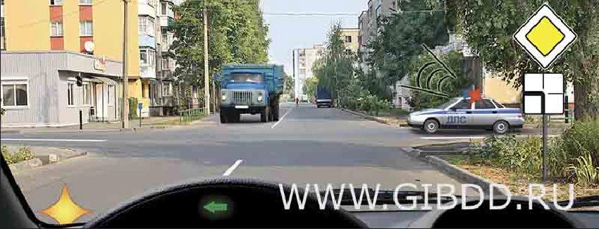 Дорожная ситуация к вопросу 15