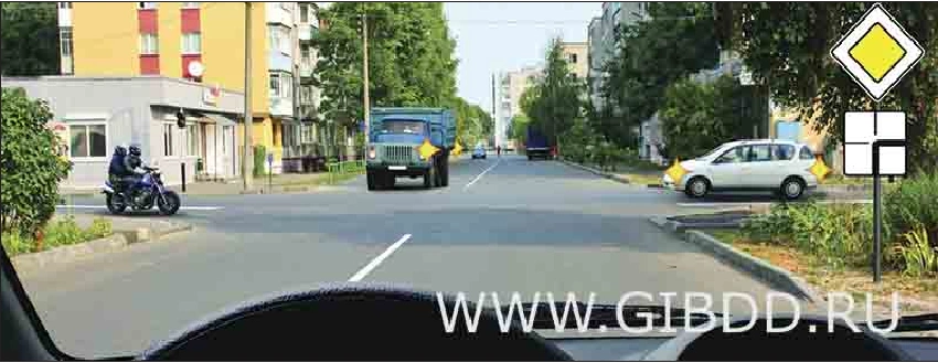 Дорожная ситуация к вопросу 15