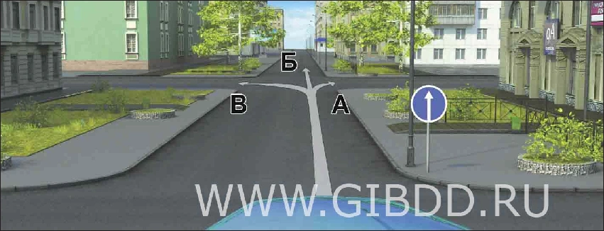 Дорожная ситуация к вопросу 2